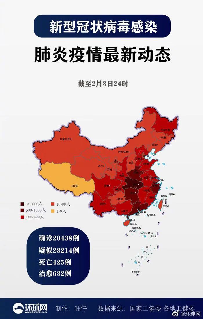 春天來了，戰(zhàn)勝疫情還會遠(yuǎn)嗎？