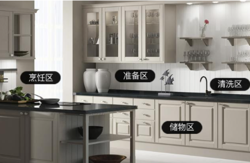 精密制造技術(shù)：定制櫥柜怎么裝？櫥柜安裝步驟都有哪些注意事項？