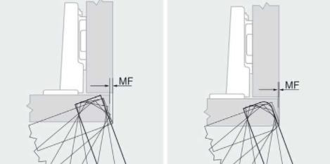 家裝建材材料：家裝做定制櫥柜需要注意什么呢？