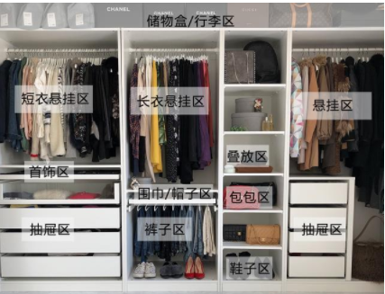 裝飾板材工程：房子裝修，衣柜怎么選？衣柜怎么設(shè)計(jì)？