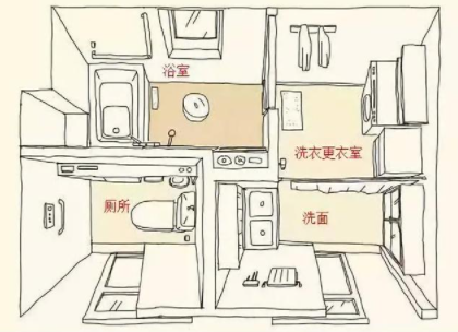 鋼骨架密封：淋浴房骨架，哪種材質(zhì)好？
