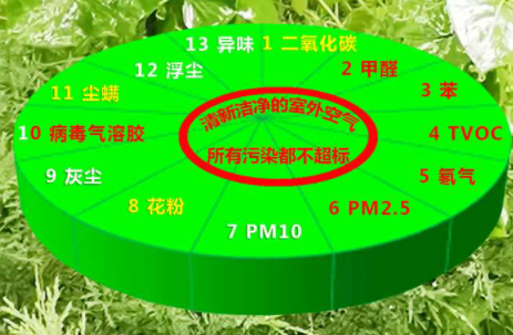 家裝設(shè)計(jì)理念識(shí)別：在家居設(shè)計(jì)上，有哪些新的概念、理念正開(kāi)始流行？