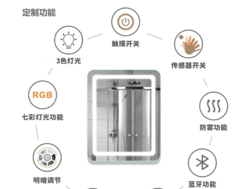 智能家居安裝加盟，智能浴室鏡有什么功能呢？