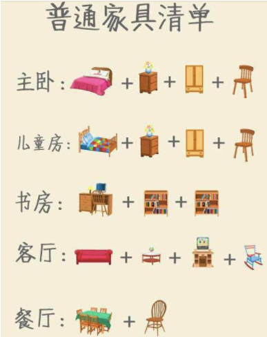 家居裝飾設(shè)計(jì)：家具的秘密，挑選時(shí)應(yīng)該注意哪些細(xì)節(jié)？