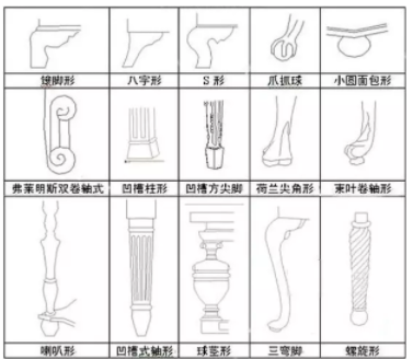 美式家具特點(diǎn)，設(shè)計(jì)要素與形態(tài)特征都有哪些？