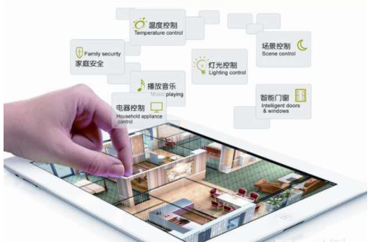 智能家居代理加盟：智能家居哪個好？如何選擇合適的智能家居？