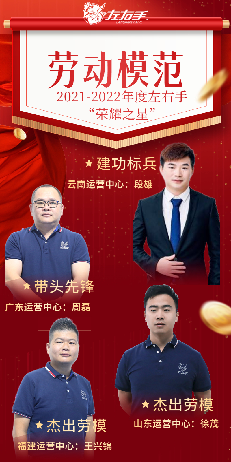 左右手全國運(yùn)營(yíng)中心2021年度評(píng)選活動(dòng)出爐了